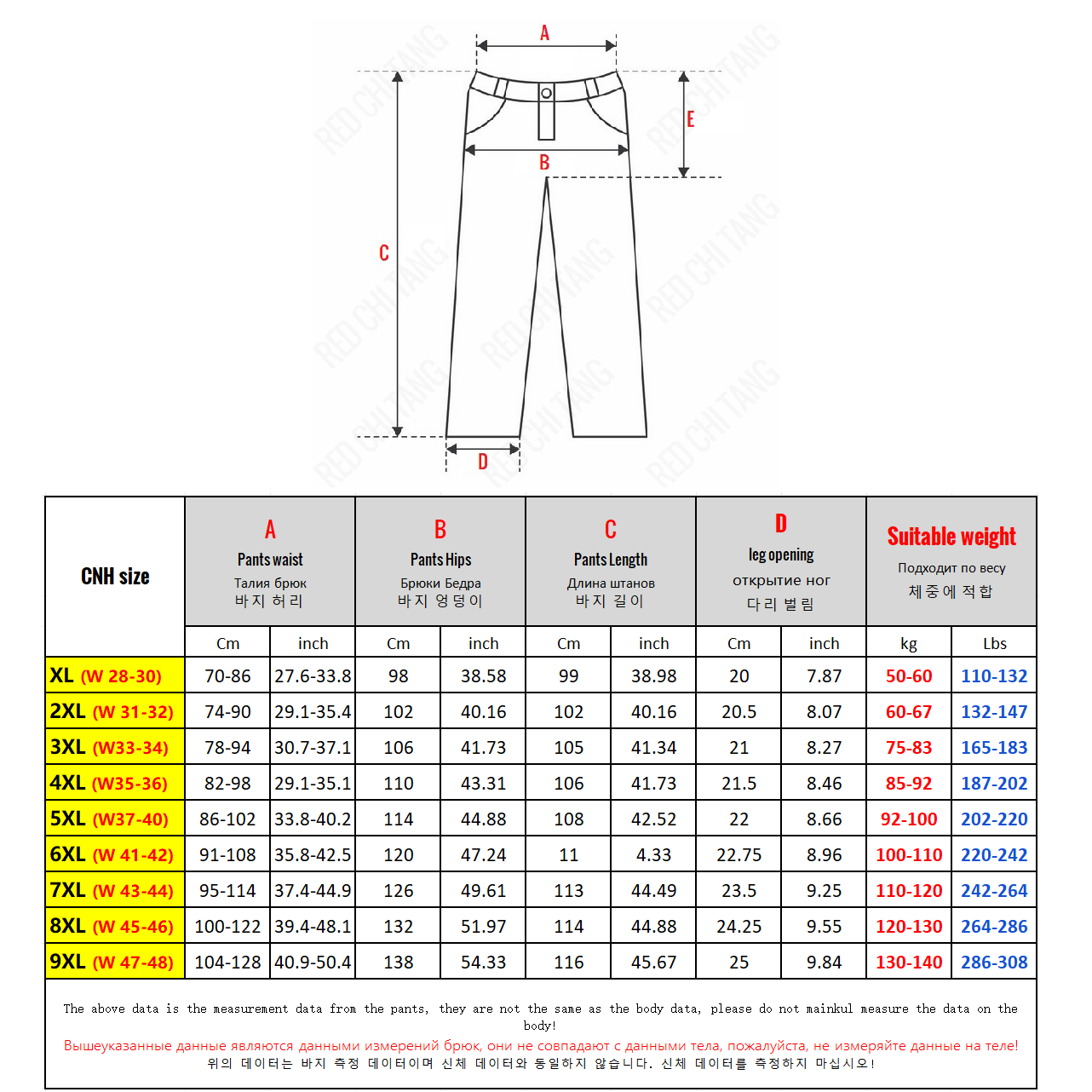 2026 Big Size Waterproof Pants - Winter Clothing Work recension och pris